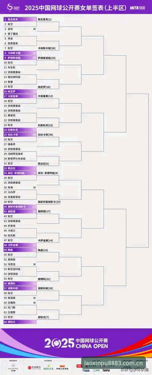 法网女单签表解读与观赛操作教程——新葡萄8883平台用户专属指南